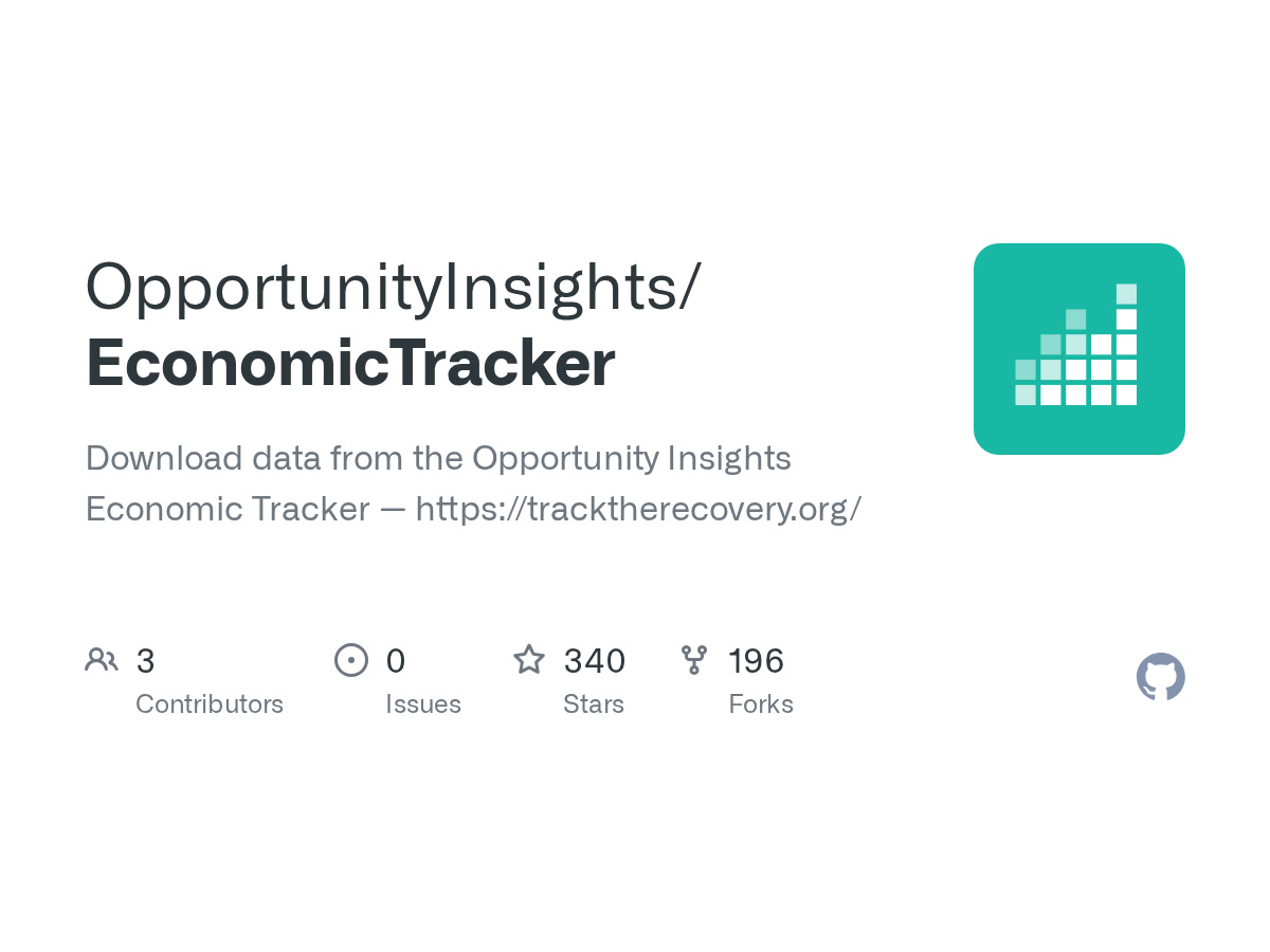Official Opportunity Insights Economic Tracker view for the public Zearn dataset.